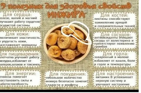 Сушеный инжир от кашля