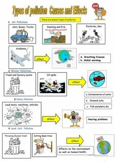 Are you interested in the environment