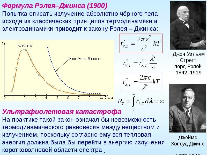 Квантовая термодинамика. Формула рэлея джинса для теплового излучения. формула рэлея-джинса ультрафиолетовая катастрофа. формула рэлея джинса. квантовая теория теплового излучения формула рэлея джинса.