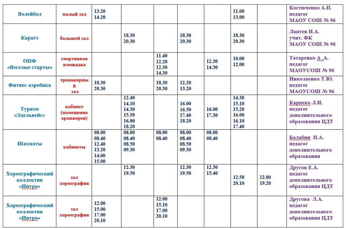 Расписание секций. Расписание кружков и спортивных секций. Расписание секций дополнительного образования в школе. Расписание кружков и секций в школе. Расписание тимашевска анапа