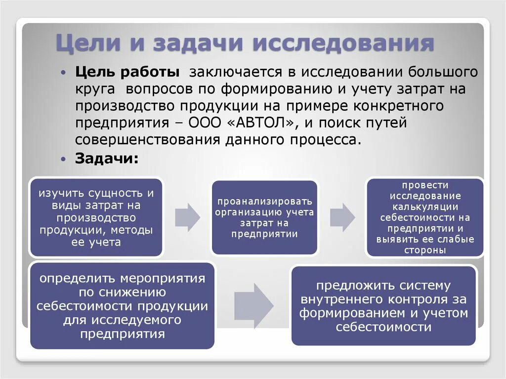 Задачи производства сельскохозяйственной продукции. Задачи организации сельскохозяйственного производства. Цели и задачи производства. Цель производства сельскохозяйственной продукции. Цели сельскохозяйственного предприятия.