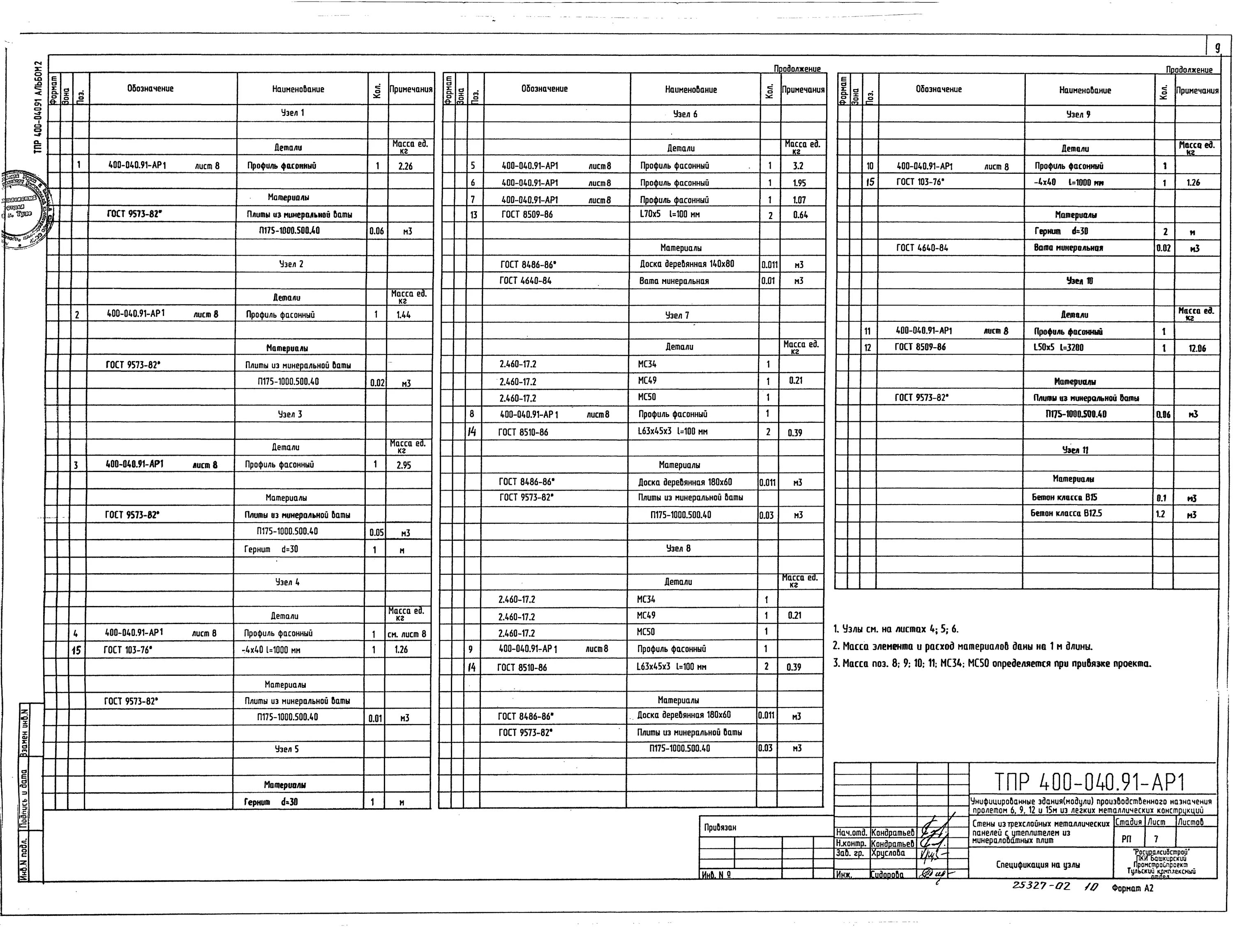 обозначение примечания. как оформляется примечание в тексте. обозначение примечания. как обозначается сноска в тексте. 106.