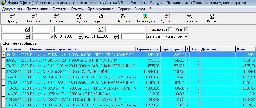 Ефарма. Фарм офис программа. Аптечные программы. Программа учета лекарств. Программа "аптека".