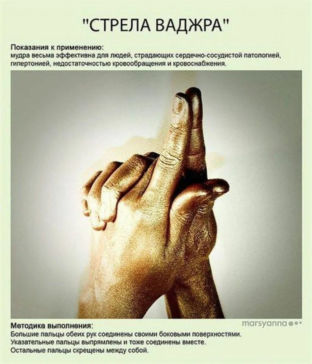 Мудры которые помогают. Йога для пальцев рук исцеляющие мудры. мудры йога для пальцев эксклюзивная иллюстрированная. мудры для пальцев рук йога для пальцев. индийские мудры йога для пальцев.