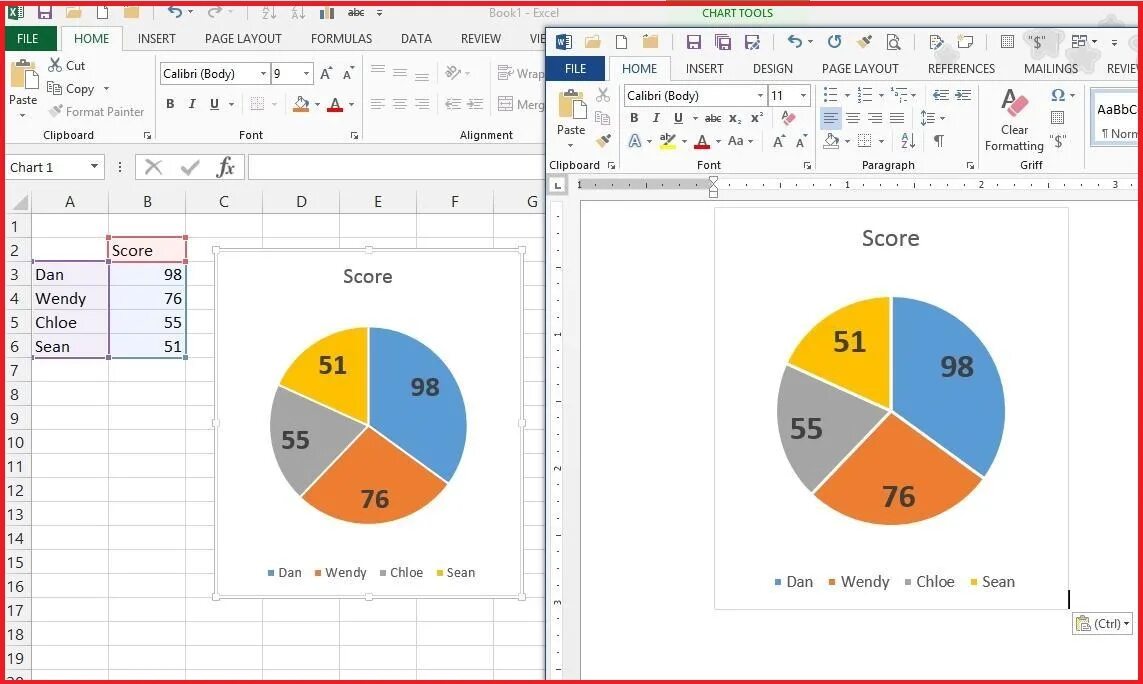 Excel полный курс. Обучение excel. Визуализация данных в excel. Уроки эксель. Работа в эксель обучение.