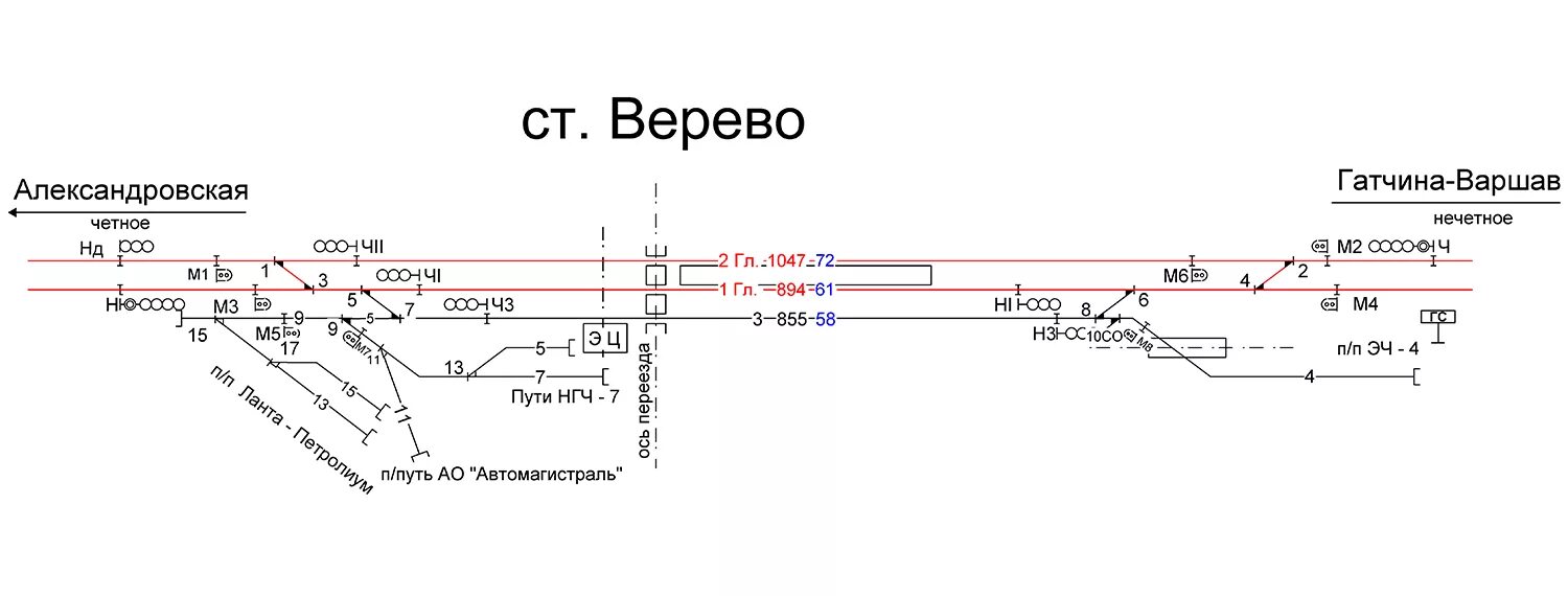 Расписание электричек балтийский вокзал петербург гатчина. Верево Железнодорожная станция. Станция Верево схема. Тра станций Октябрьской железной дороги. Схематический план станции ЖД.