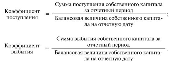 Коэффициент выбытия собственного капитала формула. Коэффициенты поступления и выбытия собственного капитала. Коэффициент поступления собственного капитала. Поступления собственного капитала это.