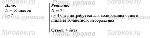 Сколько битов видеопамяти на один пиксель требуется