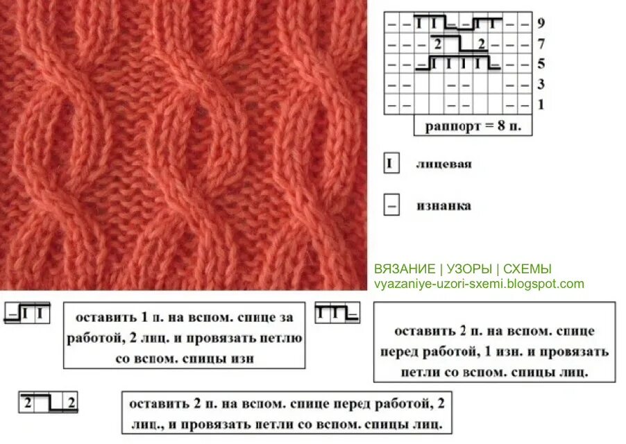 Коса на 6 петель спицами схема. Резинка жгутом спицами схемы. Узор вязания косы со схемами. Косы спицами схемы с описанием.