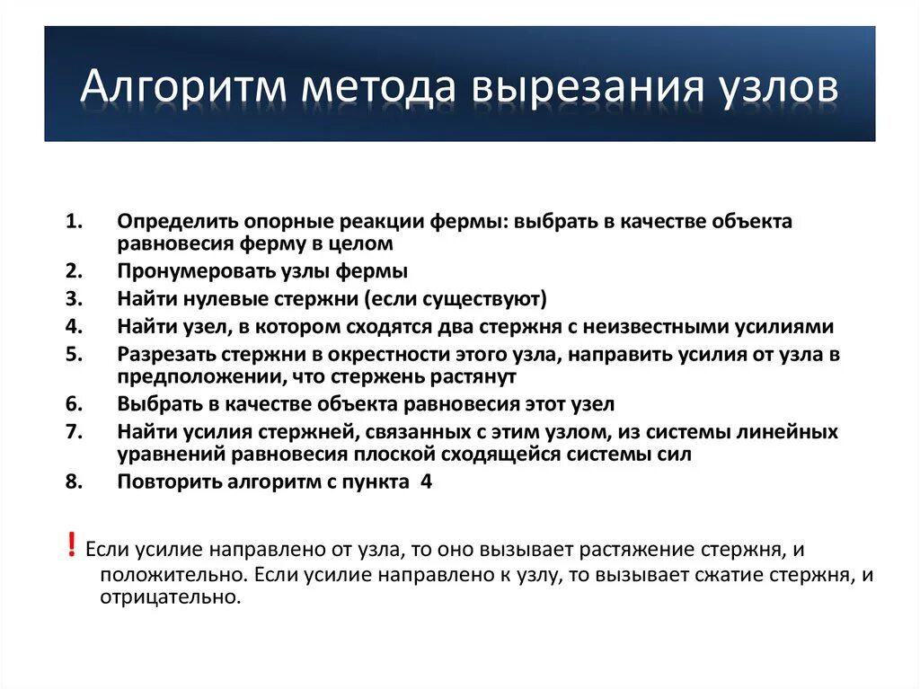 Алгоритм методологии. Алгоритм метода вырезания узлов. Алгоритм методики. Алгоритм метода вырезания узлов кратко. Решение фермы методом вырезания узлов.