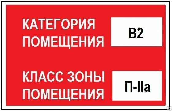 Табличка категория помещения. Категории помещений. Таблички категорийности помещений по пожарной безопасности. Табличка категории помещений по взрывопожарной и пожарной опасности. Таблички категории пожарной безопасности