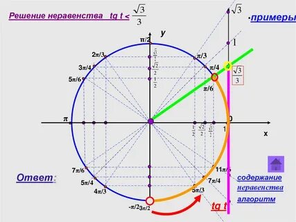 Π 6