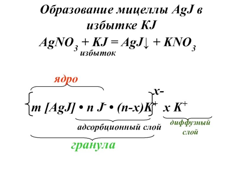 Мицелла строение мицеллы формула мицеллы примеры