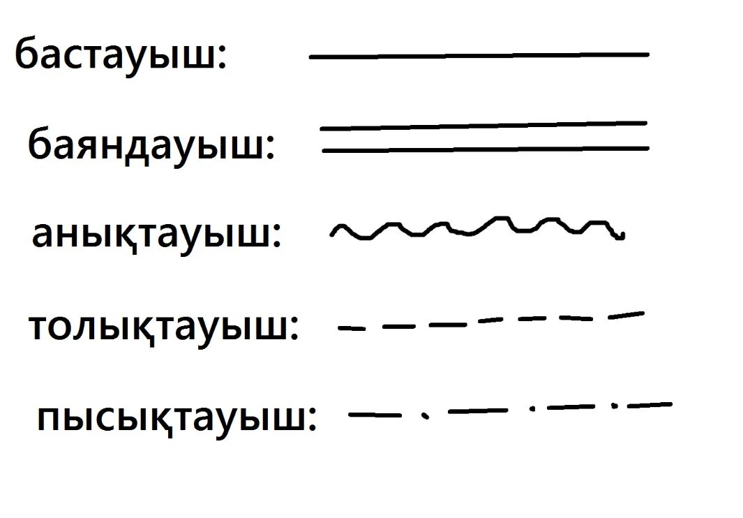 Баяндауыш