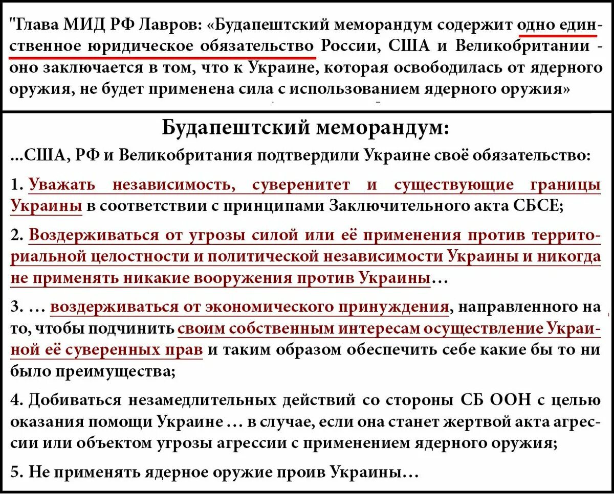 Договор о российско украинской границе. Будапештский меморандум 1994. будапештский меморандум 2 пункт. будапештский договор.
