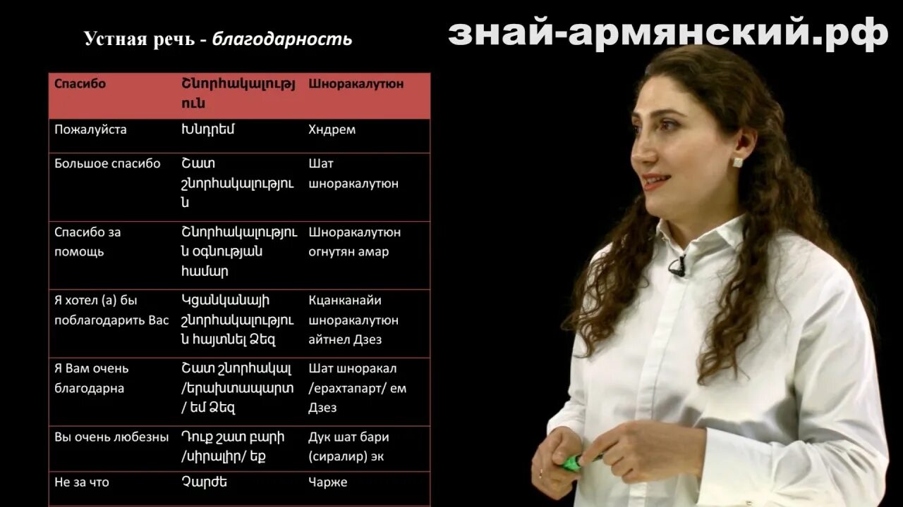 Знать армении. Армянский язык. Язык армян. Изучение армянского языка. Уроки армянского.