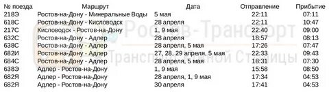 Расписание поезда адлер ростов на дону сегодня