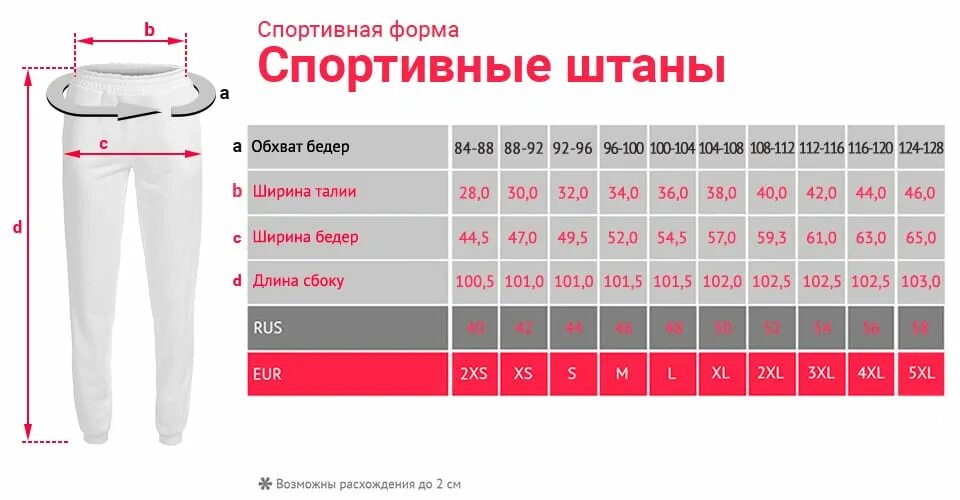 50 размер спортивного костюма мужского. Размерная сетка для спортивных штанов мужских таблица. Размерная таблица женских спортивных брюк. Размерная сетка 44 размер мужских штанов. Размерная сетка женских брюк 44 размер.