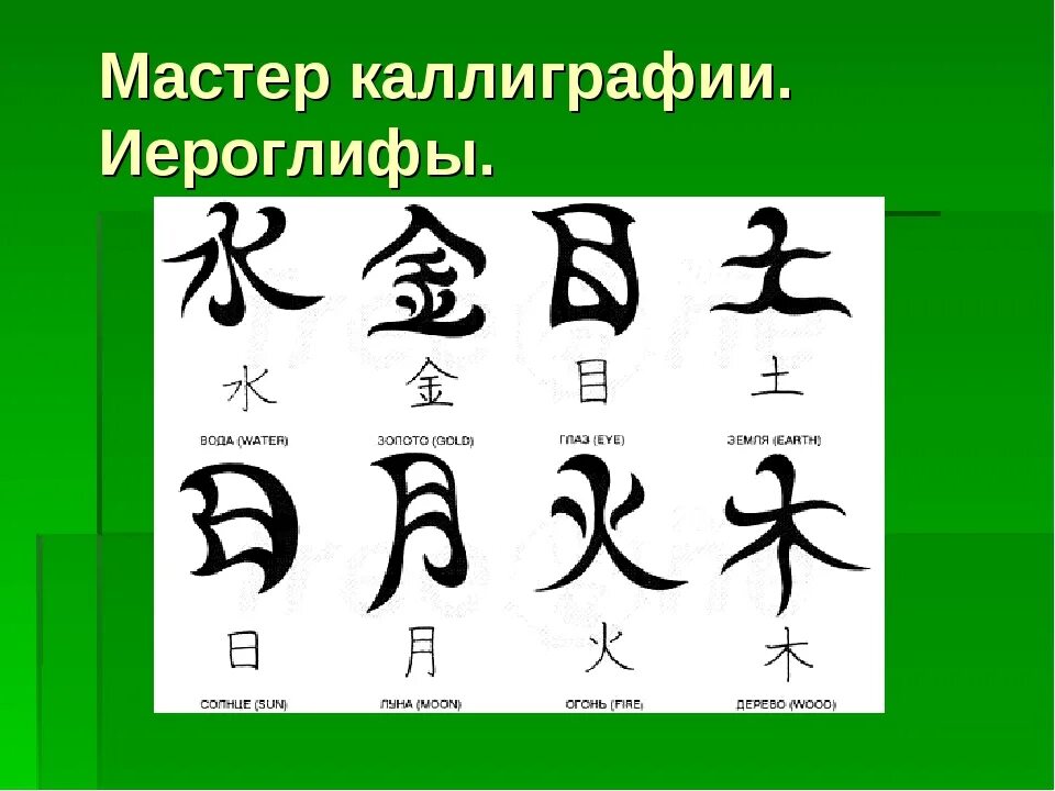 Китайские иероглифы обозначающие. Японские символы и их значение. Японские иероглифы и их значение. Китайские иероглифы. Простые иероглифы.