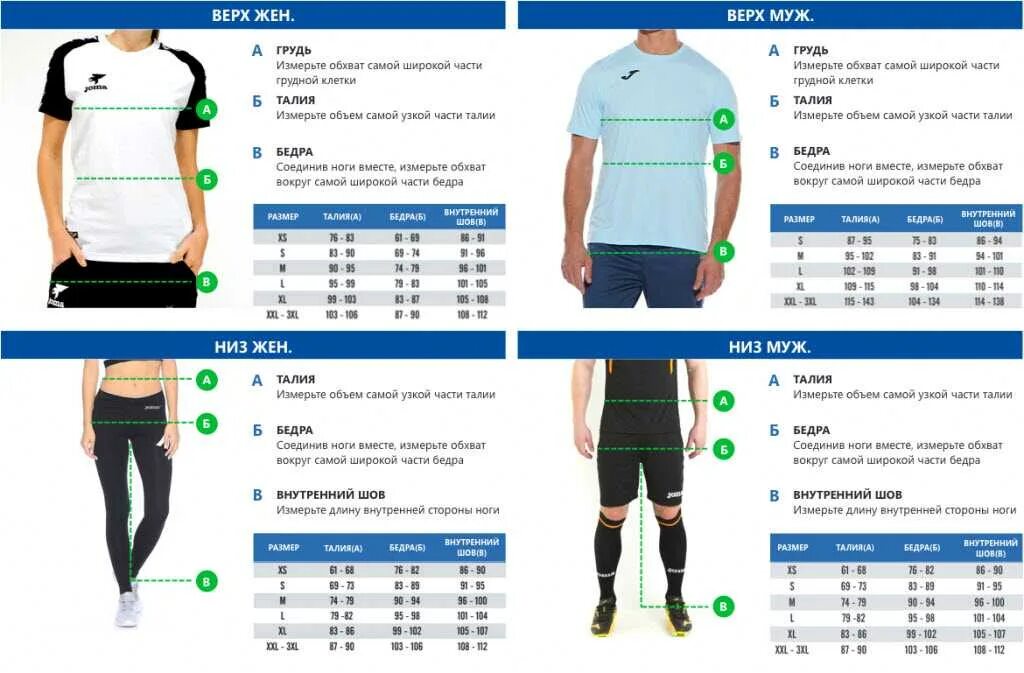 Размер бедер у мужчин. Joma футбольная форма Размерная сетка. Джома костюмы Размерная сетка. Размерная сетка Джома футбольная форма. Joma Размерная сетка детской футбольной формы.