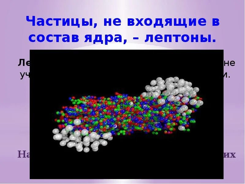 Ядерные частицы называются. Лептоны. Лептон частица. Лептоны картинки. Лептоны название частицы.