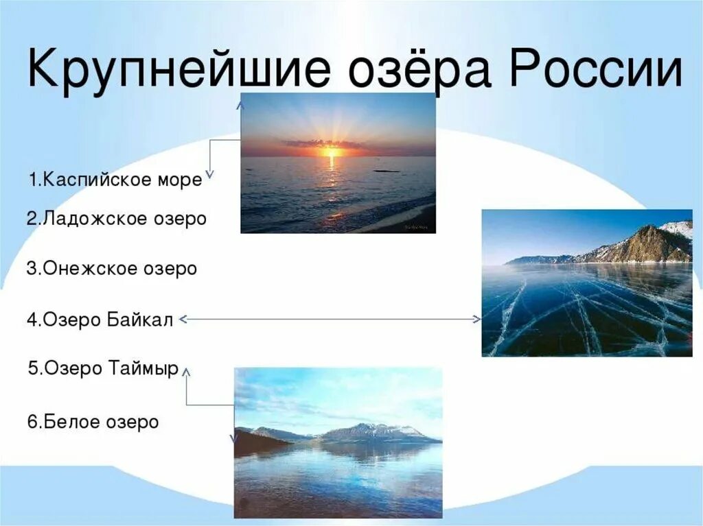 Назови 3 океана. Крупные реки и озера России. Самые крупные озера России. Море-озеро в России название. Название озёр в России.