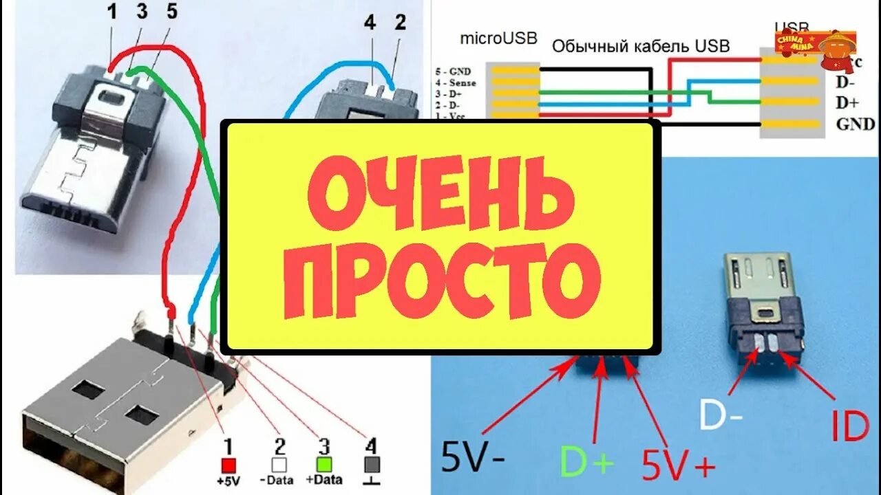 Разъем микроусб распайка. Распайка микро USB гнездо для зарядки. Разъём зарядки микро УСБ. Распиновка зарядник ьшскщгыи.