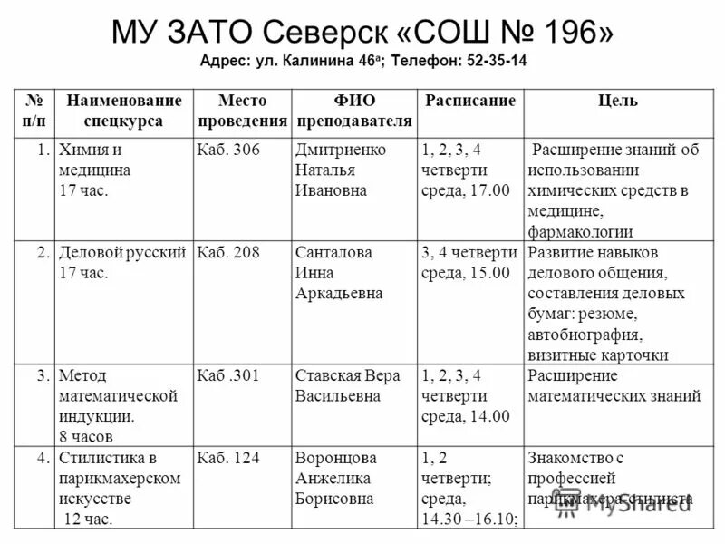 расписание автобусов северск. автобус северск самусь 145 расписание. расписание автобусов северская краснодар. северск самусь расписание автобусов самусь. расписание 401 автобуса северск 2022.