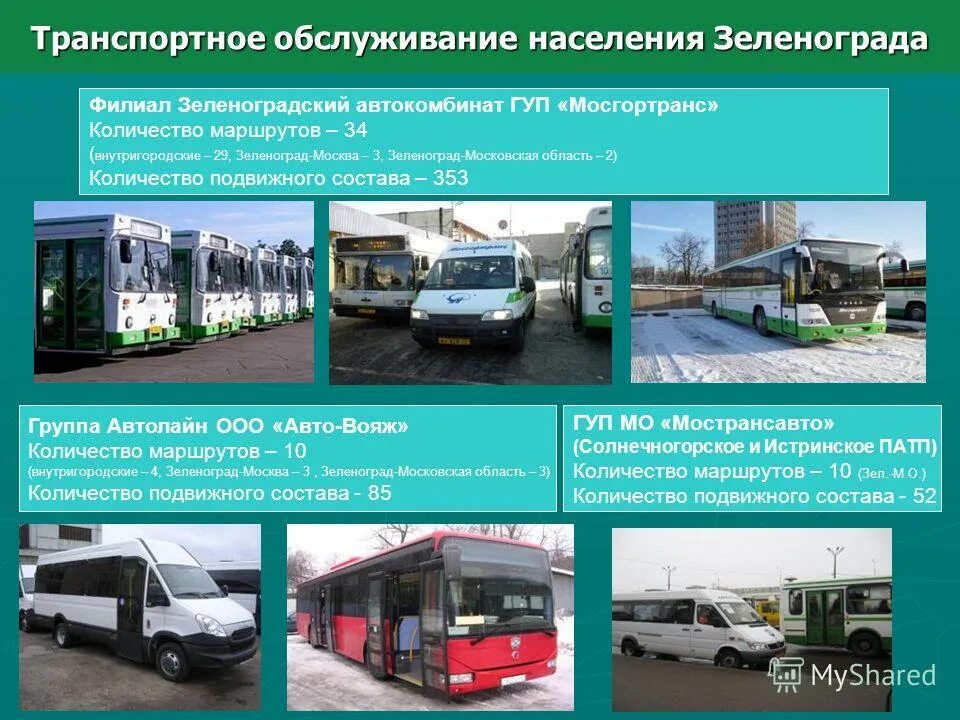 Город обслуживающий население. Мосгортранс Зеленоградский АВТОКОМБИНАТ. Филиал Зеленоградский АВТОКОМБИНАТ ГУП Мосгортранс. Транспортное обслуживание населения. Улучшение транспортного обслуживания.