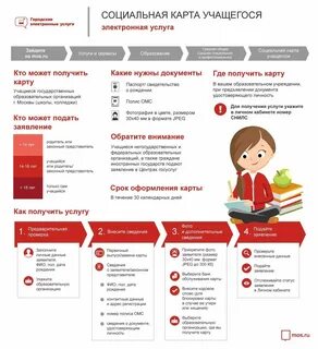 Как оформить карту студента