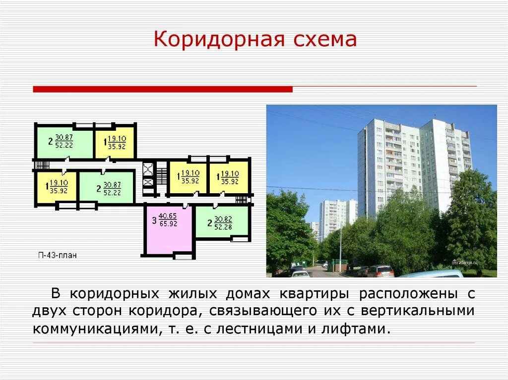 Тип здания и общую площадь. Коридорные типы жилых домов. Схемы коридорных домов. Коридорные жилые здания схема. Коридорная планировка жилого дома.