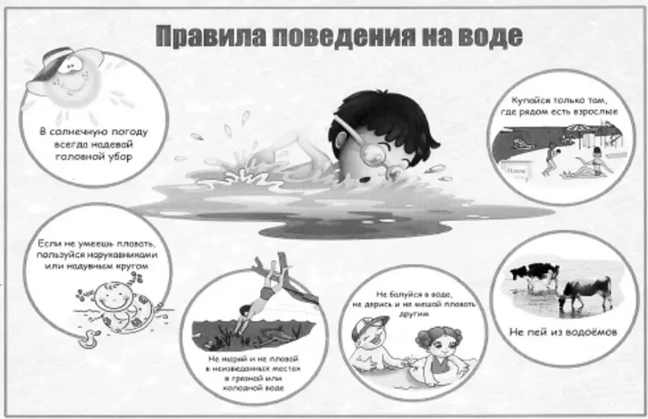 Раскраска безопасность на воде. Правила поведения на воде чб. правила безопасного поведения на воде. правила поведения на воде для детей.