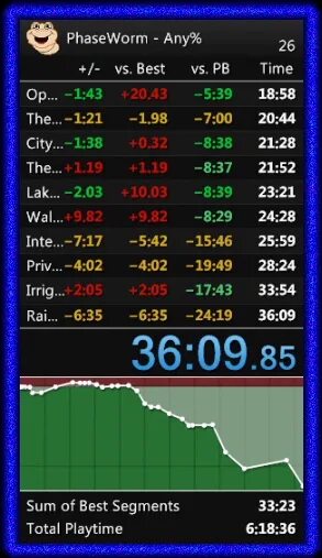 Life split. Livesplit. live split.