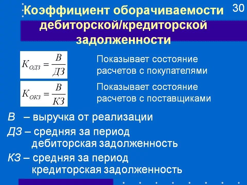 Дебиторский оборот. Период оборота дебиторской задолженности формула. формула расчета периода оборота дебиторской задолженности в днях. средний период оборачиваемости дебиторской задолженности формула. период оборота дебиторской задолженности в днях формула.