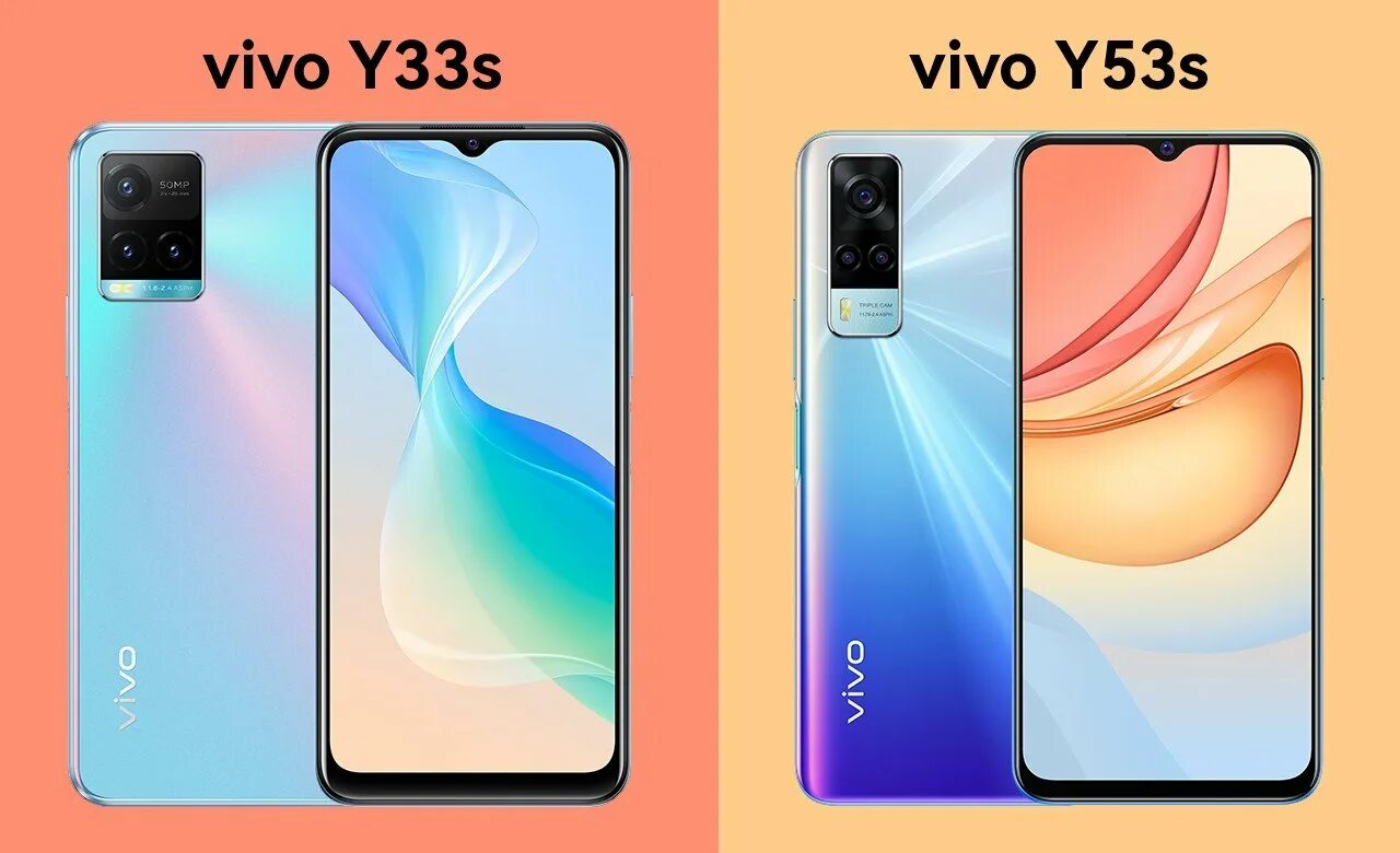 Виво y53s. Vivo y53s характеристики. Vivo y33s 64 ГБ. Виво у33s 128гб.