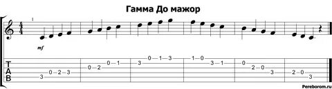 Гамма вариант