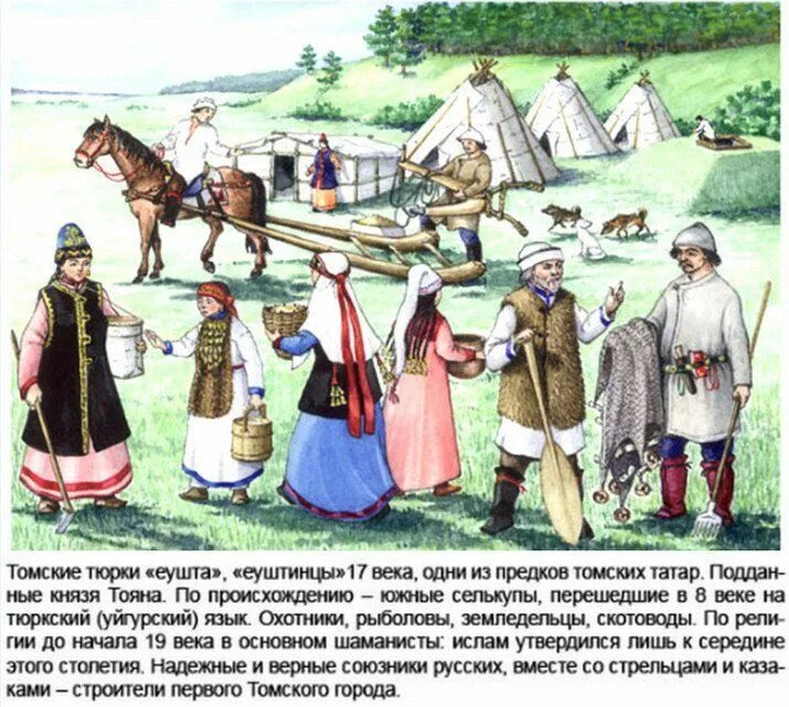 Народы сибири история россии 7 класс. Сибирские татары 17 века. Сибирские татары 16 века. Сибирские татары 17 века одежда. Народы Сибирского ханства.