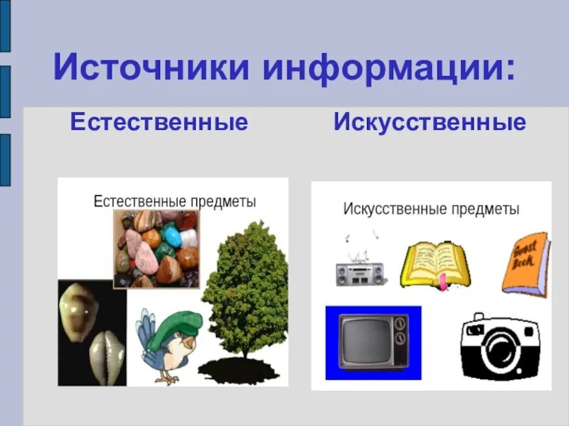 Источник источники информации 3 класс. Естественные источники информации. естественные и искусственные источники информации. искусственные источники информации. источники информации делятся на.