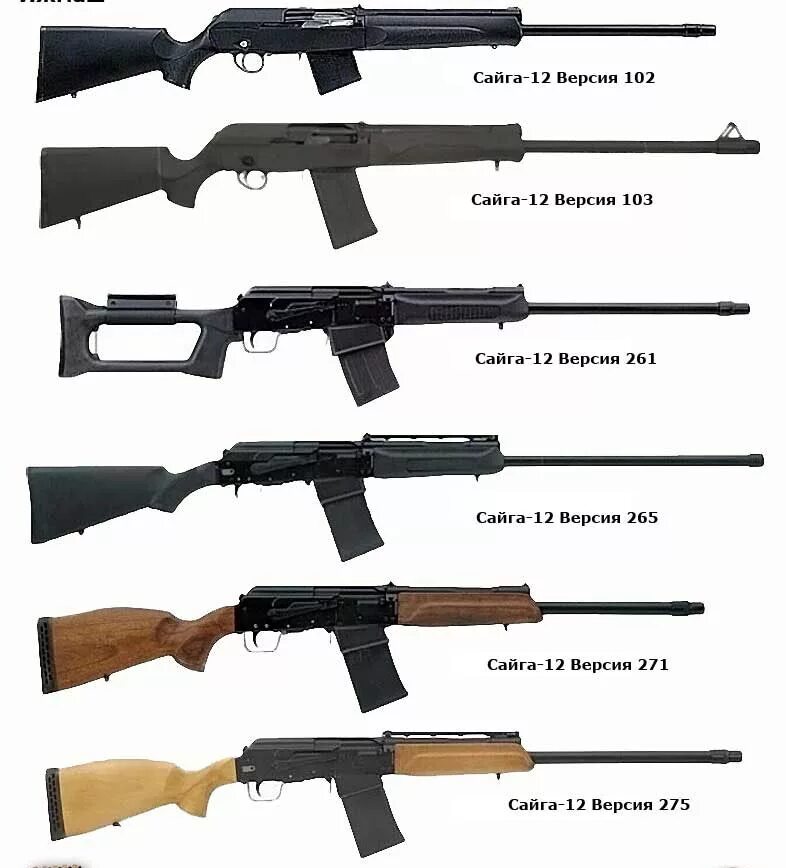 Охотничье ружье Сайга 12 Калибр. Сайга-12 ружьё охотничье. Гладкоствольное оружие Сайга 12. Ружьё охотничье 12 калибра Сайга гладкоствольное.