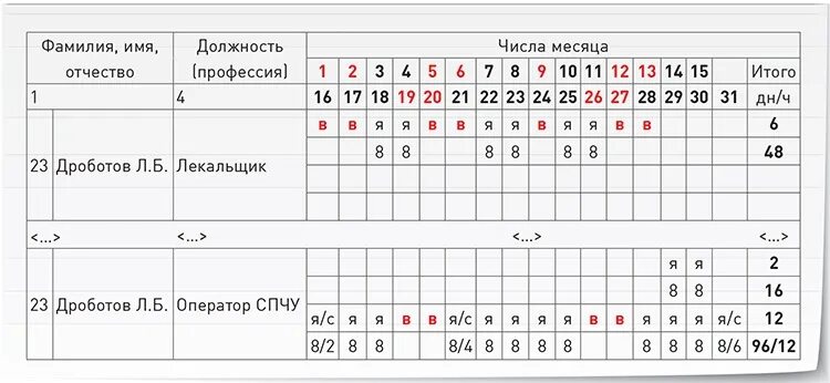 0 5 Ставки это сколько часов в неделю. График по совместительству. График работы по основному и совместительству. 0.5 Ставки это сколько часов в месяц.