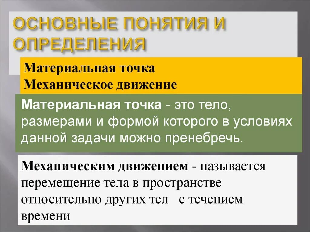 Материальная точка название группы понятий. Материальная точка. Материальная точка этт. Понятие материальной точки. Материальная личка это.