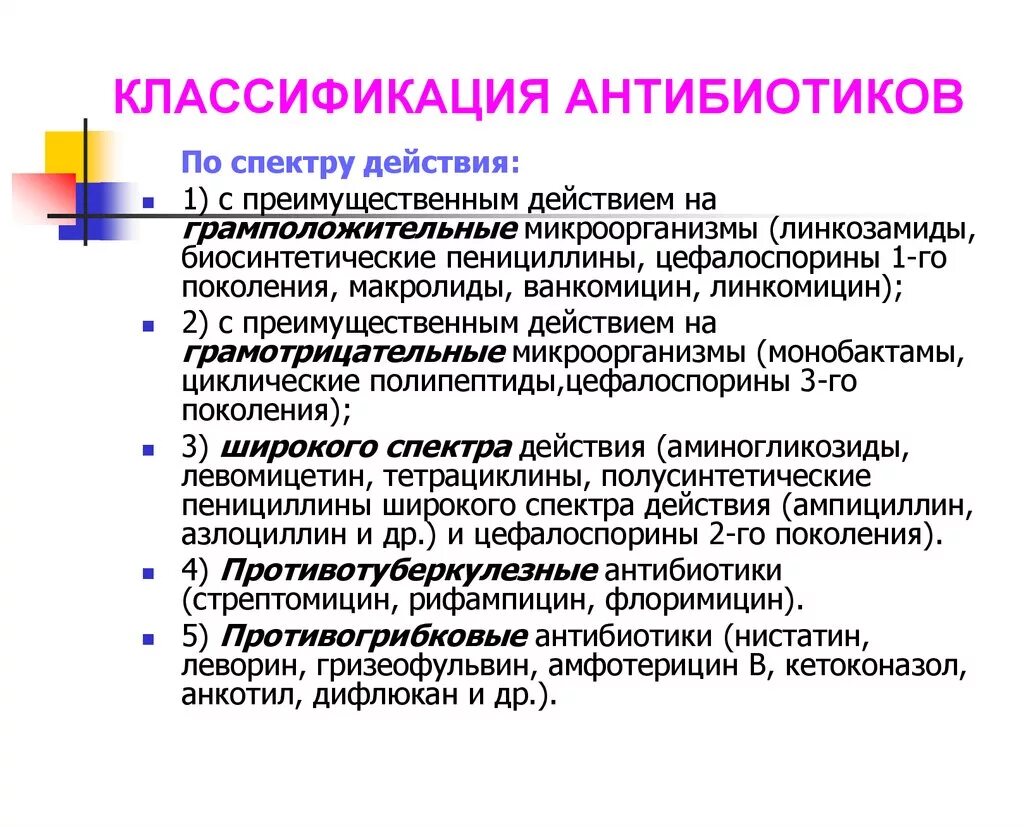 Антибиотики последнего поколения широкого. Поколения антибиотиков. Антибиотик широкого действия. Современные антибиотики. Антибиотик последнего поколения широкого спектра.