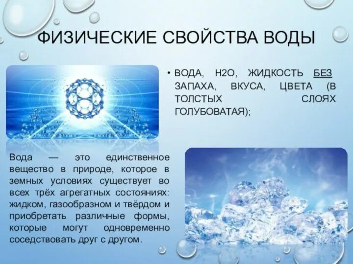 Какой материал относится к воде. Информация о воде химия.