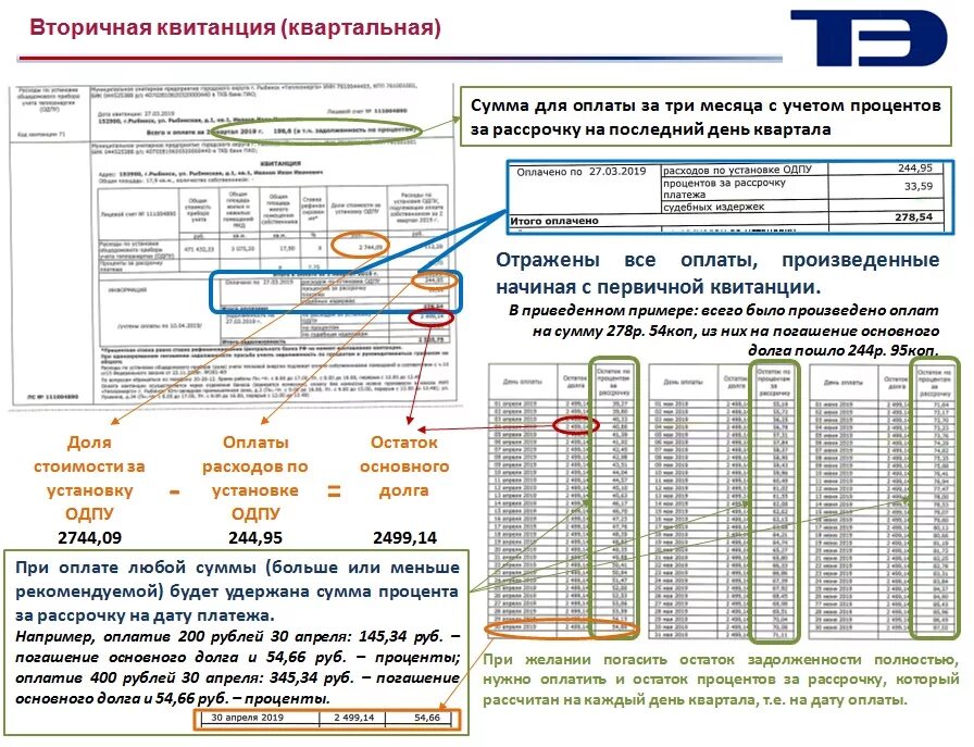 Квитанция компонент на тепловую энергию. Начисления за ОДПУ. ОДПУ В квитанции что это такое. Что такое ОДПУ В квитанции электроэнергии. Квитанция за отопление.