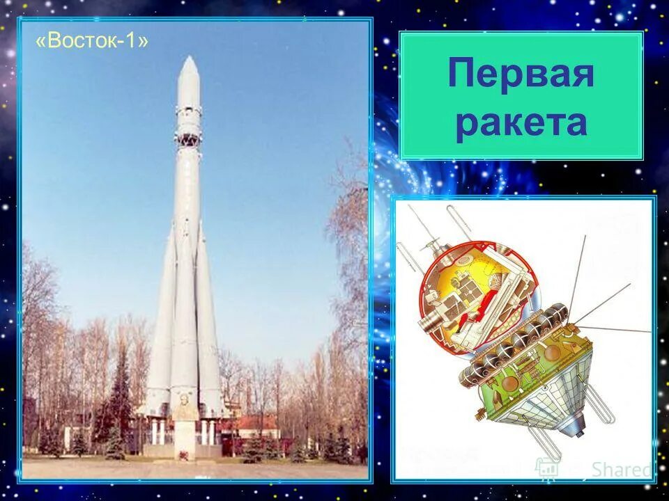 космический корабль гагарина восток 1. ракета восток 1 гагарина. космический корабль восток юрия гагарина 1961. королёв восток 1. ракета юрия гагарина восток-1.