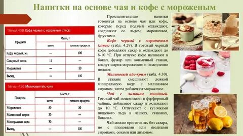 Вопросы горячих напитков