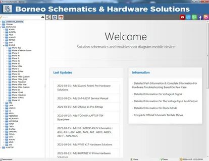 Borneo schematics