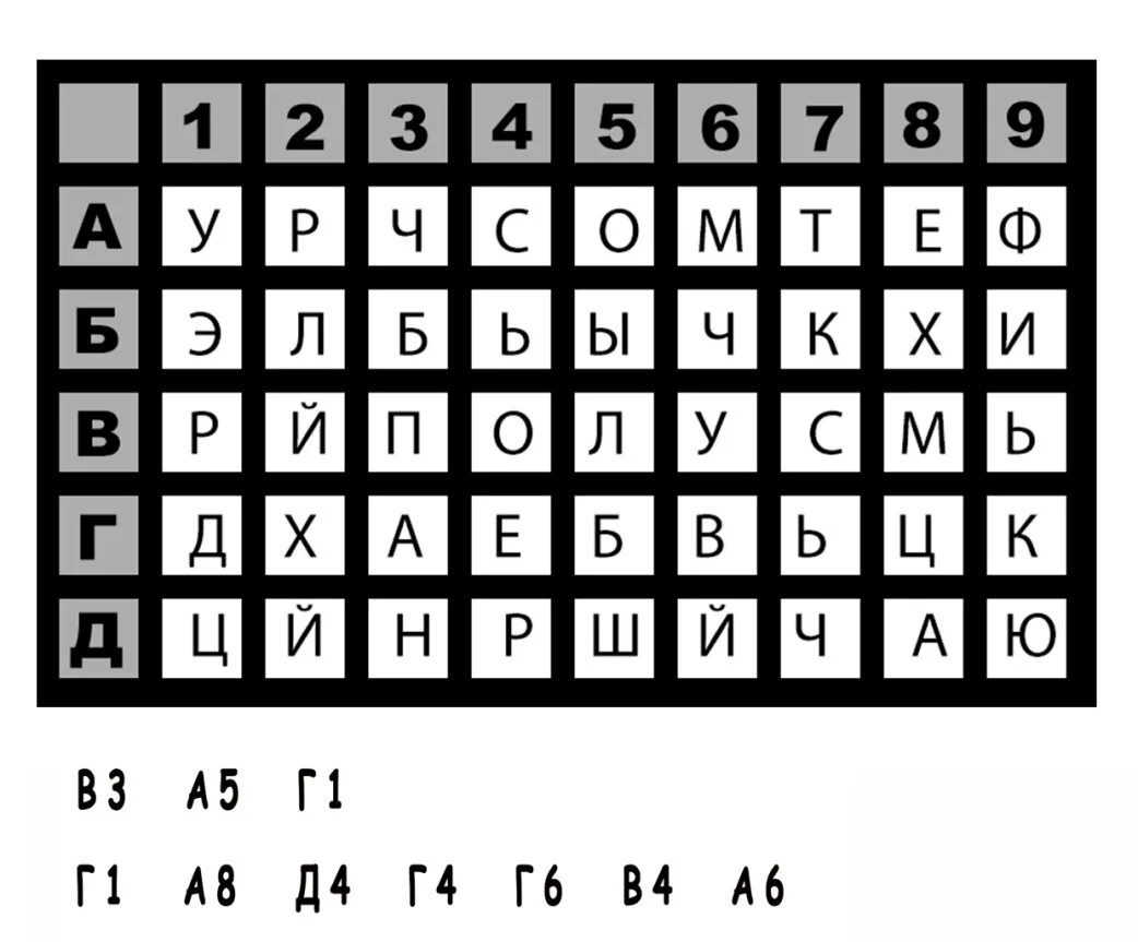 Слово 5 букв головоломка. Задания для квеста. Задания на КВЕ Т для детей. Задания шифровки для квеста. Интересные задания для квеста.