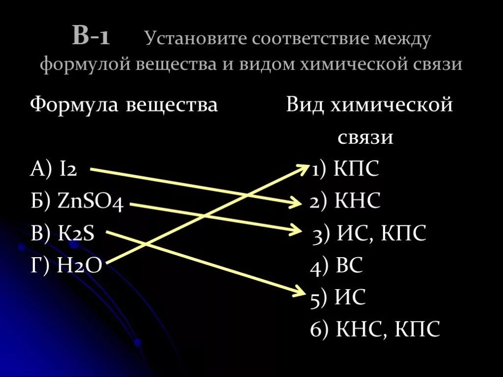 Установите соответствие между формулой вещества. Установите соответствие между видом химической связи и веществом.. Установите соответствие между формулой вещества и типом связи. K2s вид химической связи. Установите соответствие mg nh3