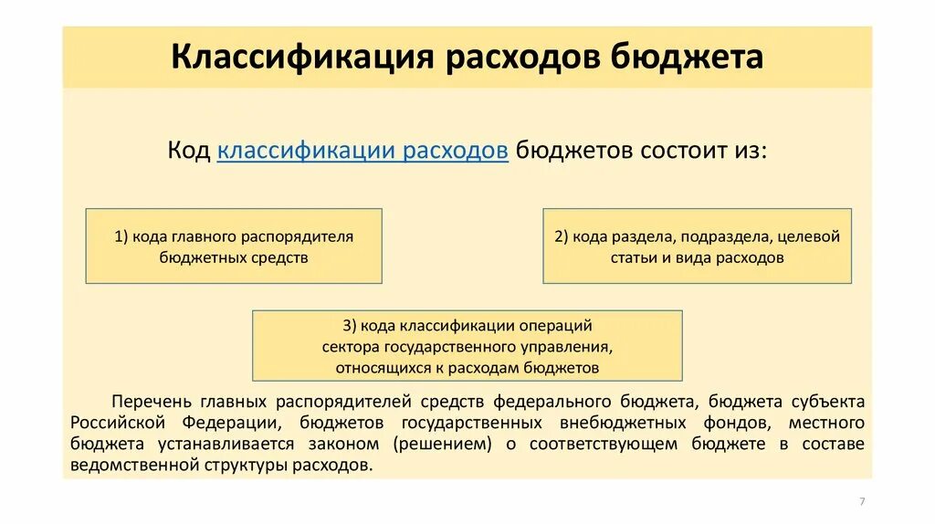 Какие статьи бюджета являются расходами. Бюджетная классификация расходов. Понятие и классификация расходов. Понятие расходов бюджета. Классификация расходов бюджета устанавливается кем.